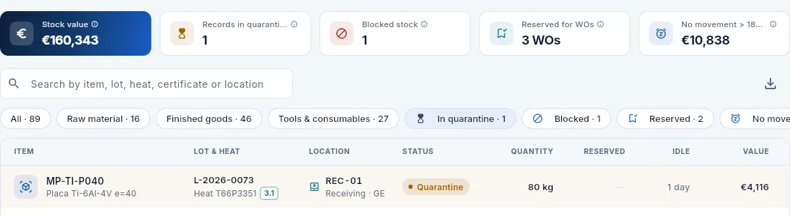 The «In quarantine» filter: a titanium plate just received waits in receiving for Quality to inspect it.