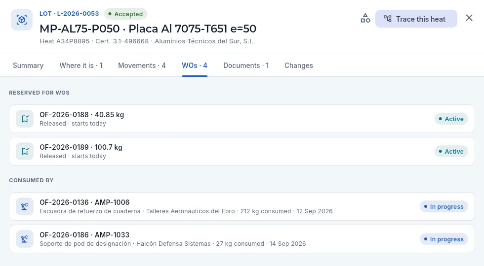 The lot's «WOs» tab: which work orders it is reserved for and which have consumed it.