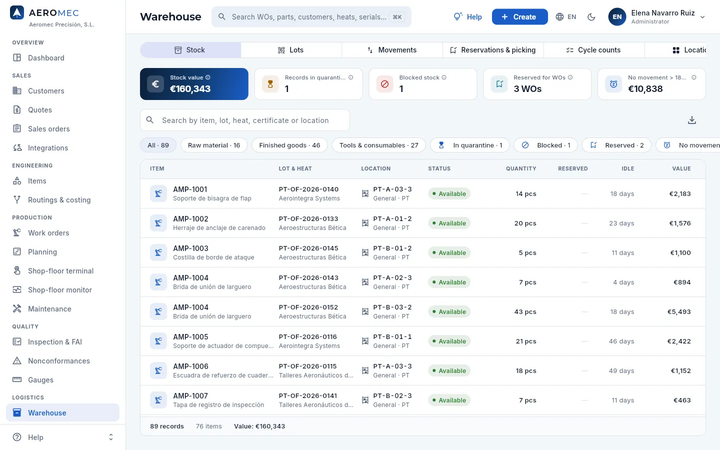 Warehouse, Stock view: the indicators, the search box, the filters and each stock record.