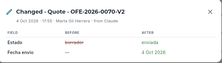 The detail of a change: the quote that Marta Gil sent to the customer from Claude.