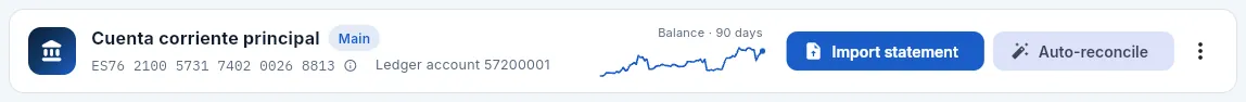 The account card: identification, balance trend and the section's actions.