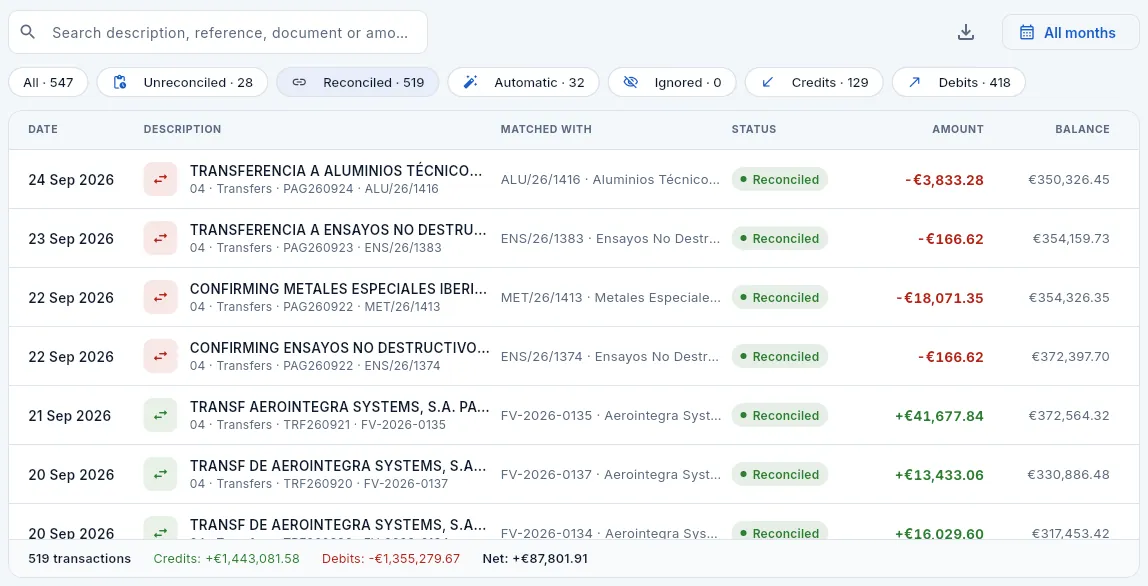 Transactions: the account's full history, here filtered to the reconciled ones.