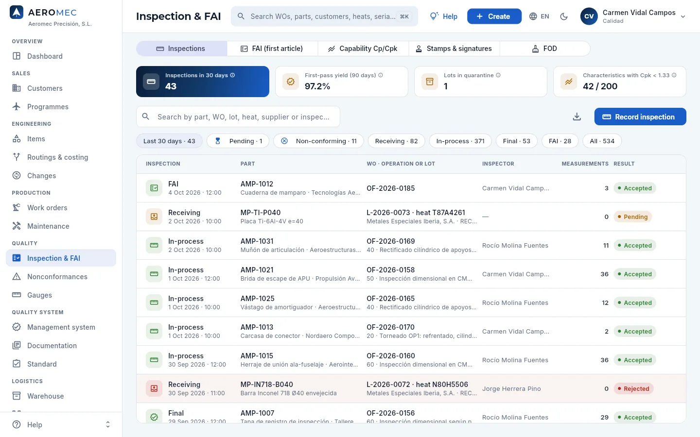 Inspection & FAI, Inspections view: KPIs, filters and the latest inspections recorded.