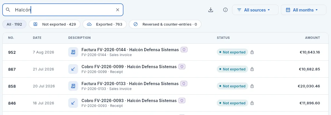 Javier's journal (Management): he sees a defence customer's entries, but cannot post.