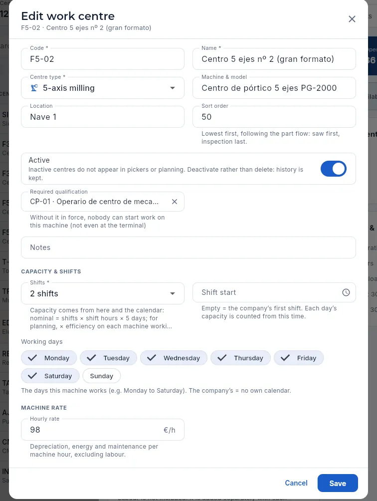 Edit centre: identification, required qualification, capacity and shifts, own calendar and rate.