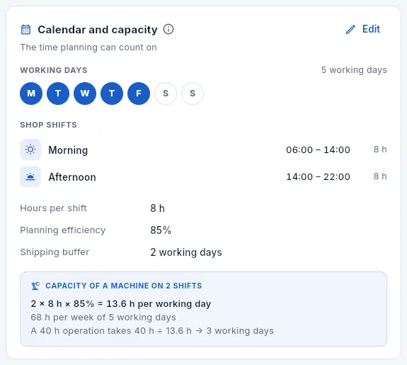 The «Calendar and capacity» card: the time planning counts on.