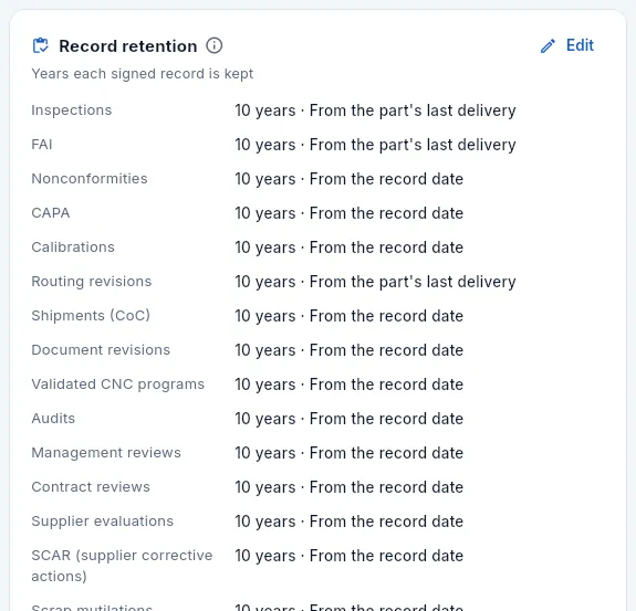 The «Record retention» card: years and starting point for each type of signed record.