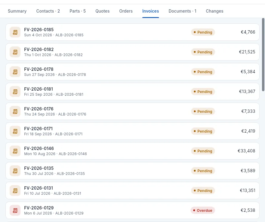 The «Invoices» tab, with their payment status.