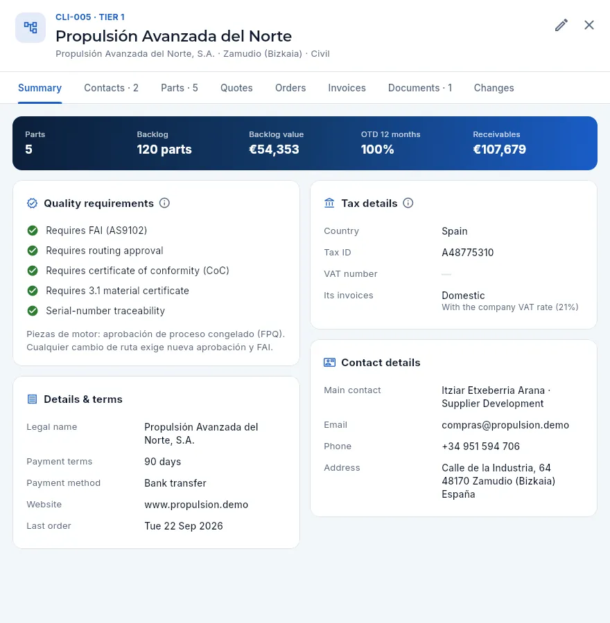 The «Summary» tab of Propulsión Avanzada del Norte, an engine Tier 1 that requires everything.