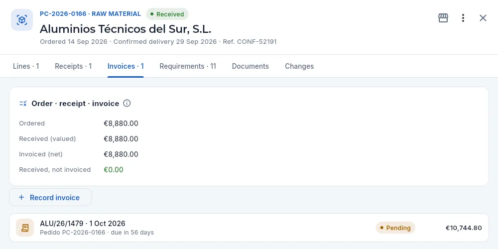 The «Invoices» tab of a received order: the three-way match and its invoice.