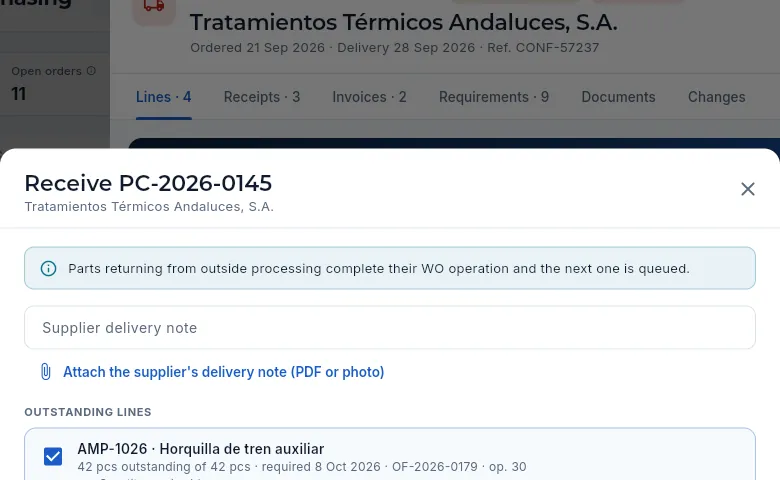 Receiving parts back from outside processing (not booked).