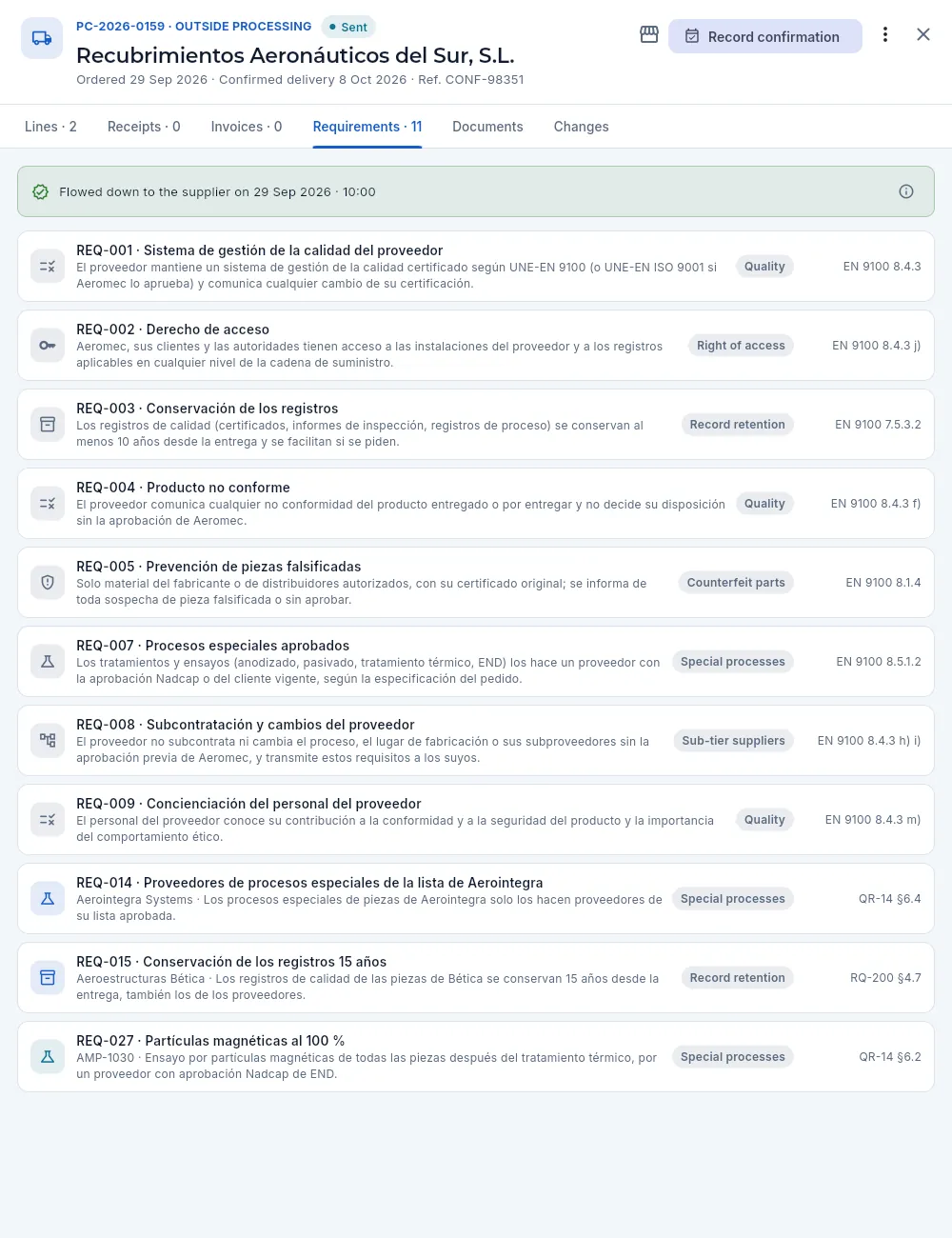 The «Requirements» tab of a sent outside processing order: what was flowed down to the supplier.