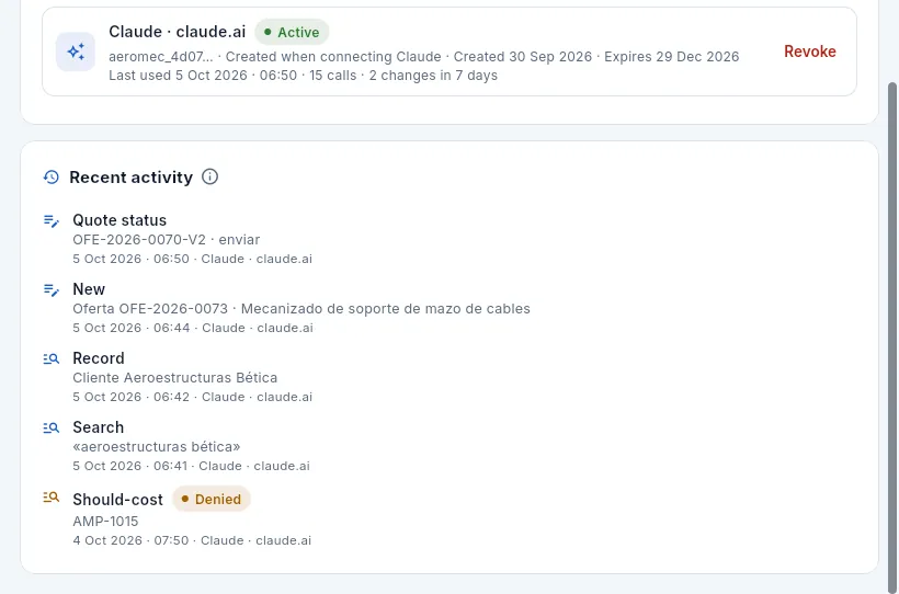 The key Marta connected Claude with, and her recent activity.