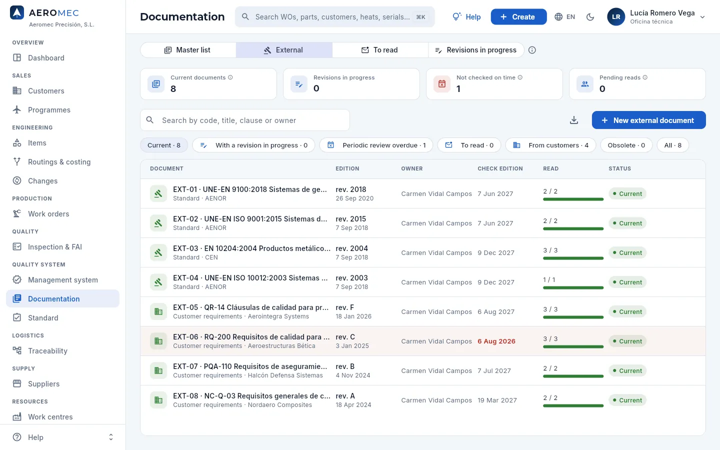 Documentation → External: standards and customer clauses.