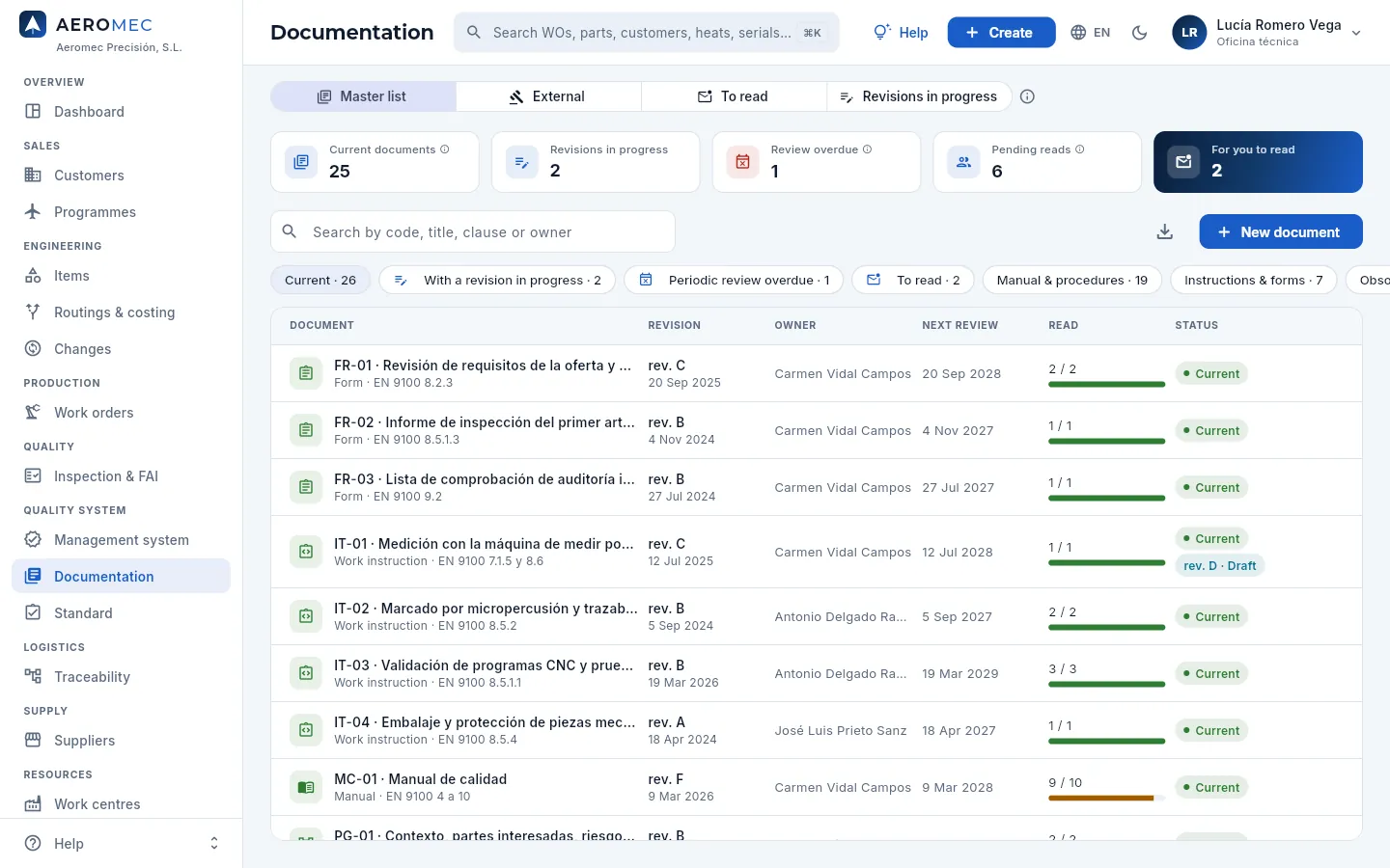 Documentation → Master list, with Lucía (engineering).