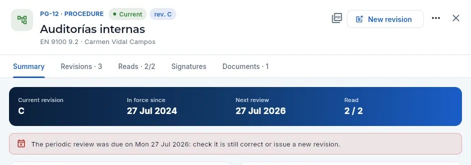 PG-12, with its periodic review overdue.