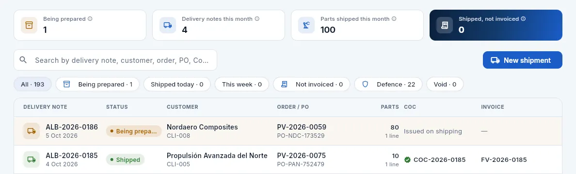 José Luis's list (Warehouse): he ships, but without prices.