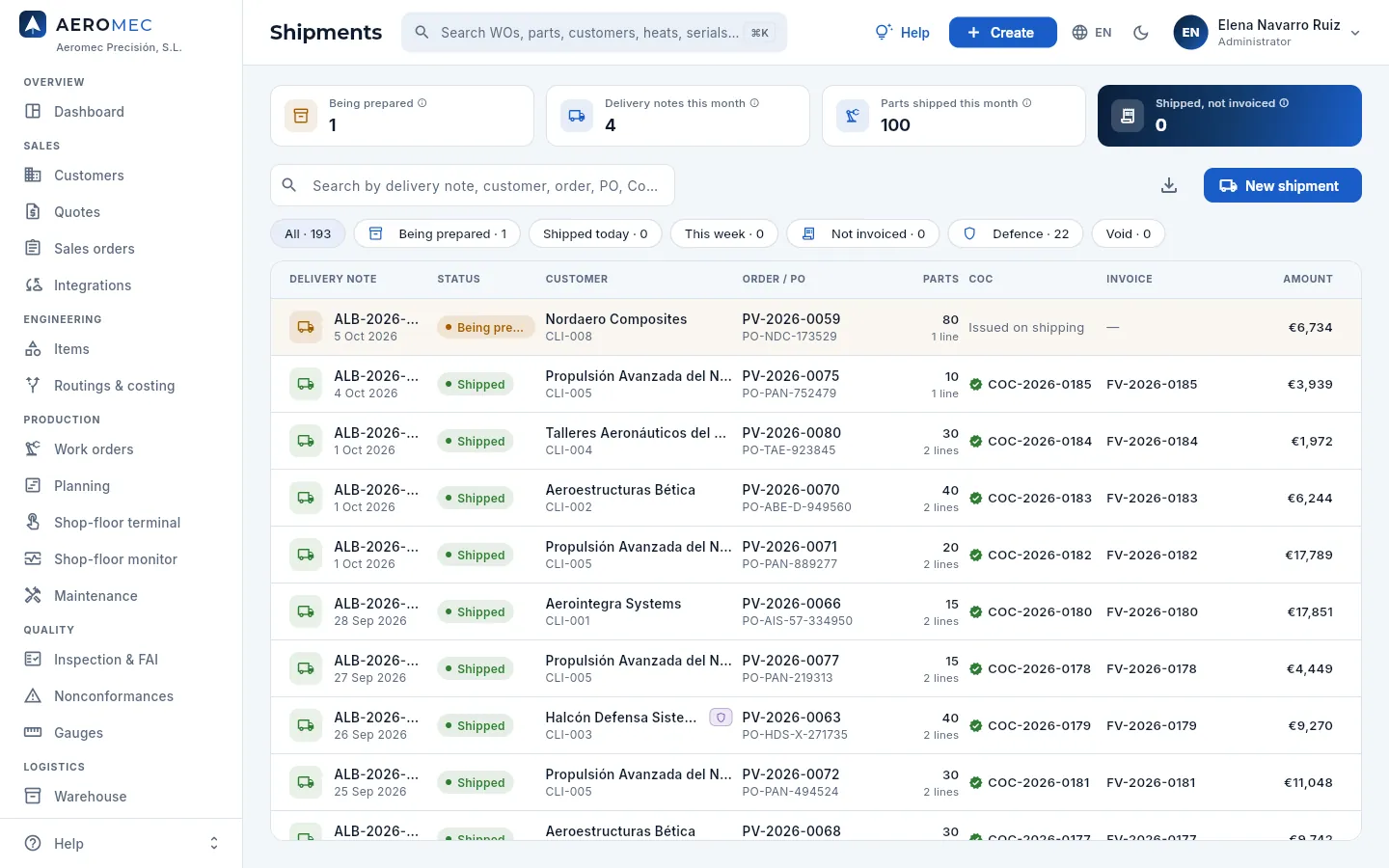 Shipments: the indicators, the search box, the filters and the list of delivery notes.
