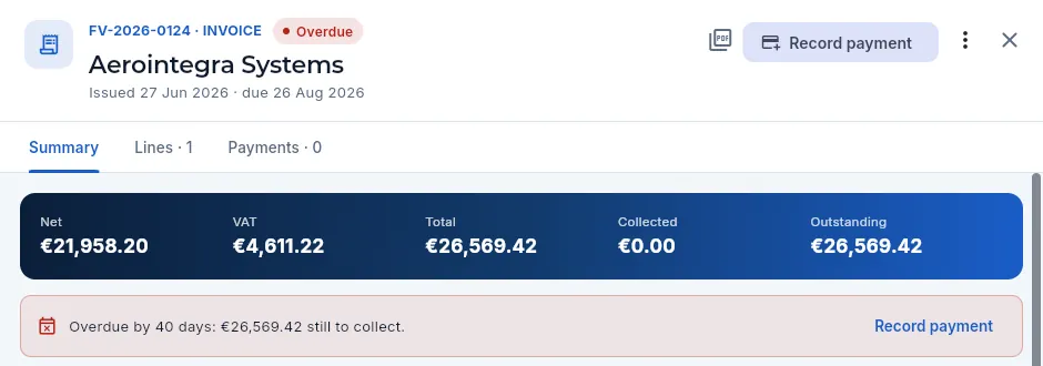 Header and summary of an overdue invoice with no payments.