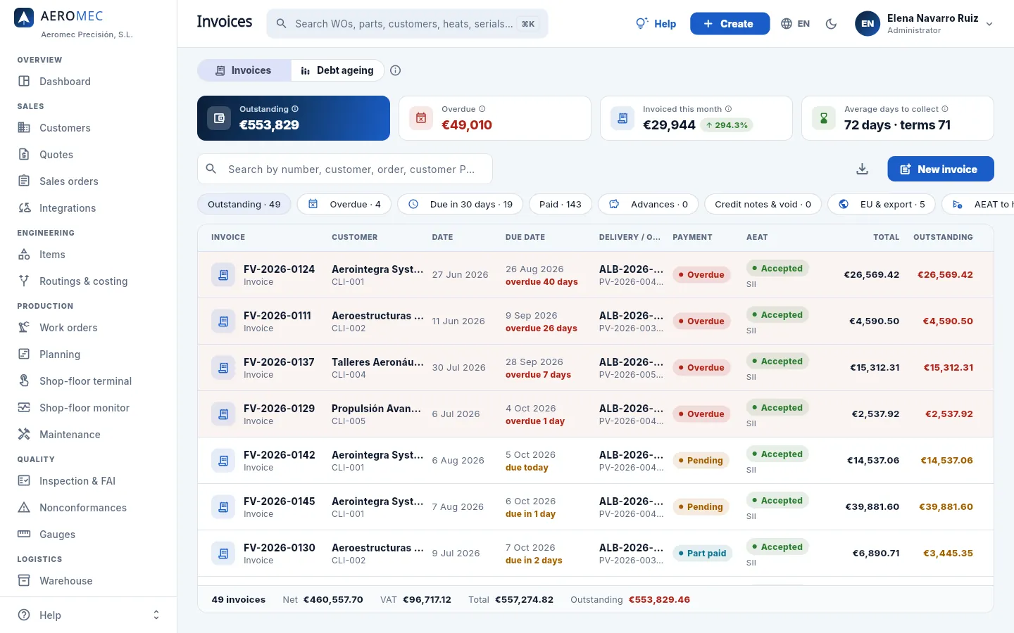 Invoices: the two views, the collection indicators and the list (on entry, those still to be collected).