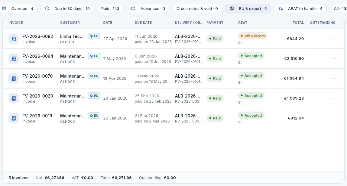 «EU & export» filter: invoices to customers in other EU countries (or outside the EU), with their status with the Tax Agency.