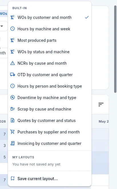 The «Layouts» menu.