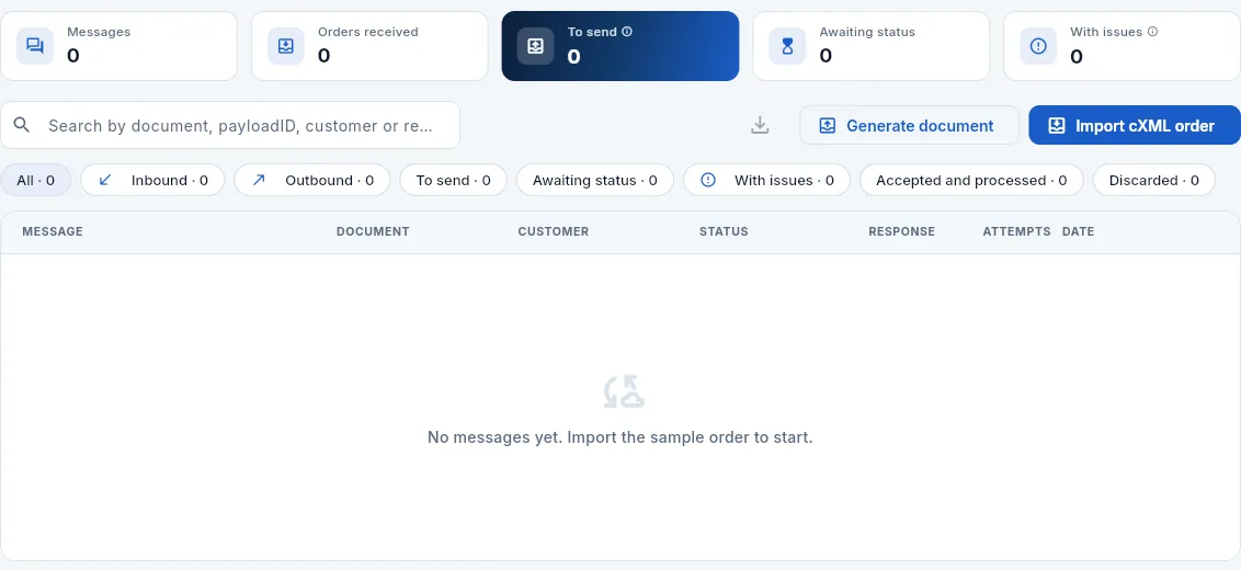 The indicators, the actions and the inbox (empty in the demo data).