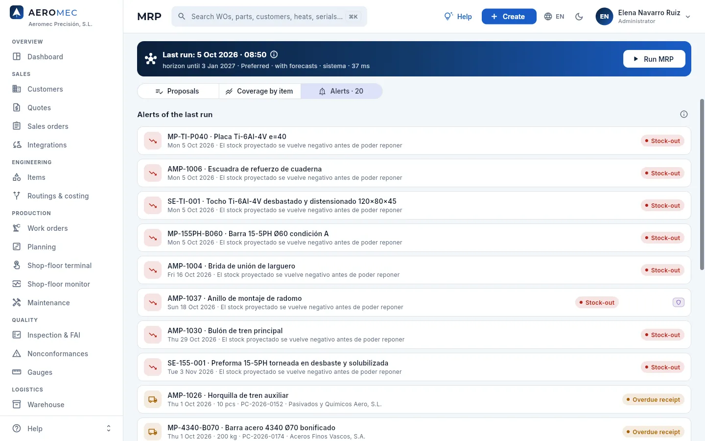 MRP, Alerts view: stock-outs and late orders first.