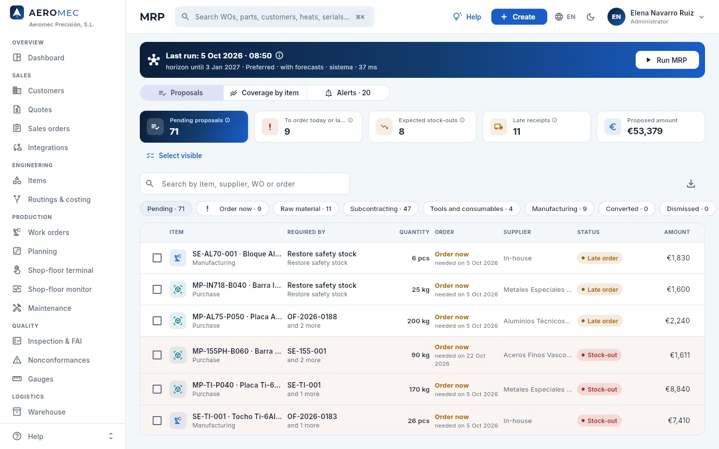 MRP, Proposals view: the last run, the indicators, the filters and each proposal.
