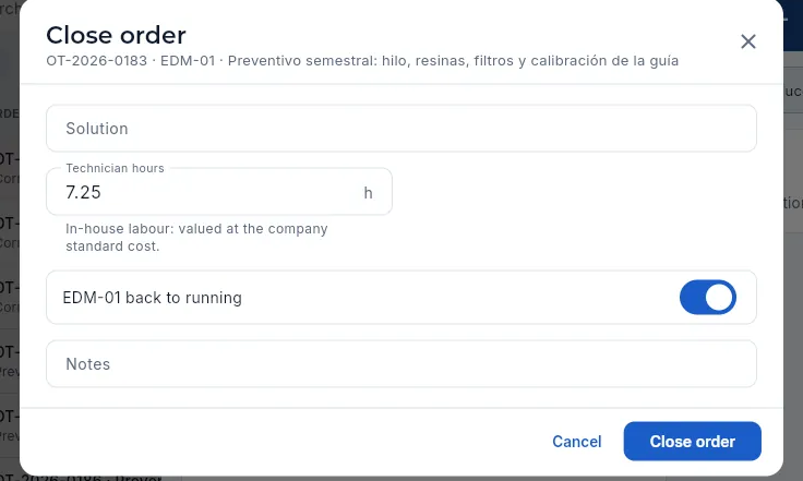 Closing the order (not saved).