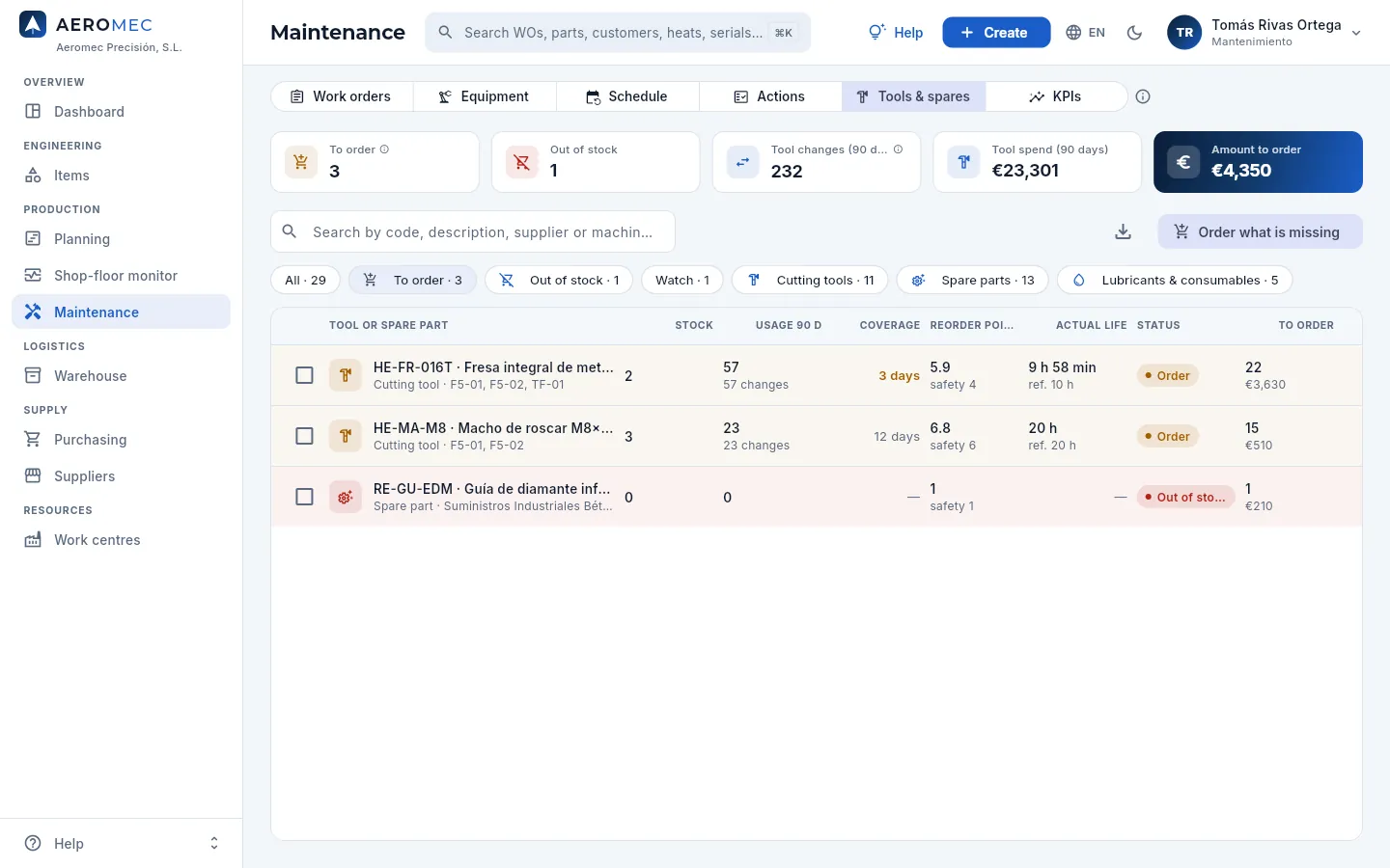 Maintenance → Tools & spares, filtered «To order».