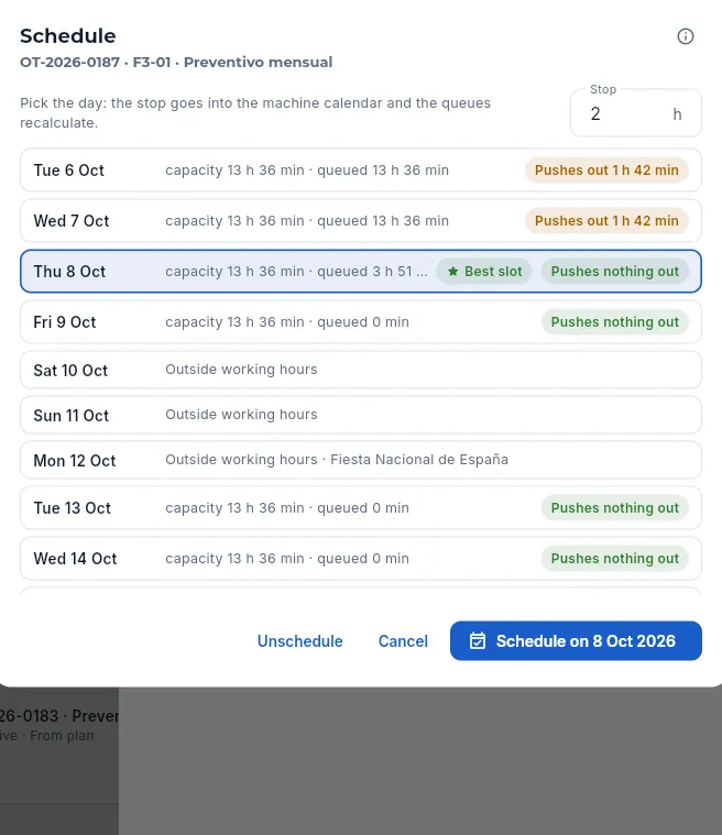 Scheduling F3-01's monthly preventive maintenance (not saved).