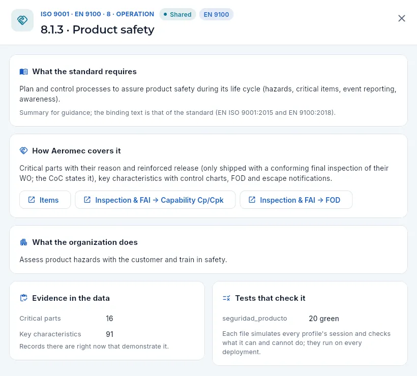A shared clause: 8.1.3, product safety.