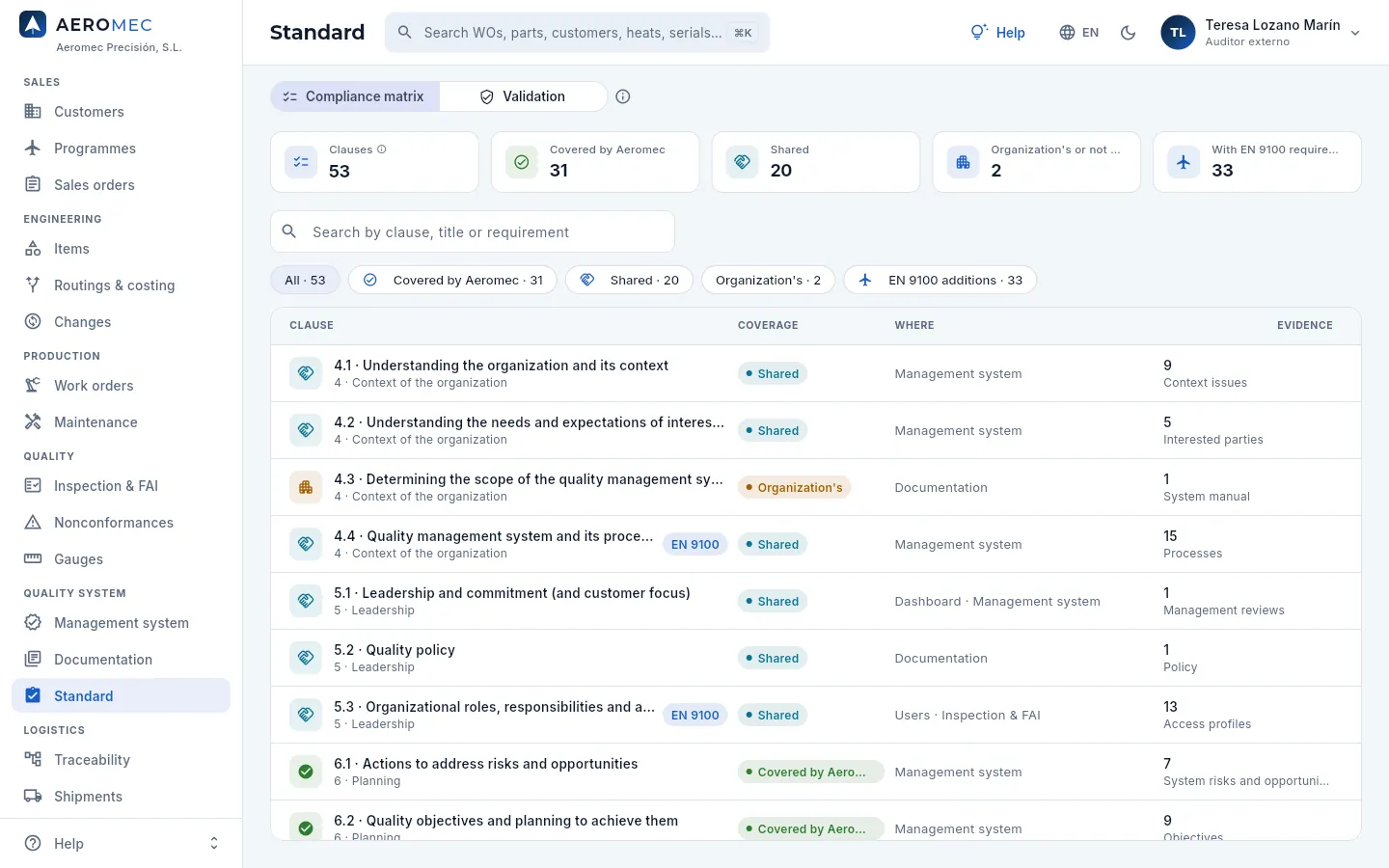 Standard → Compliance matrix, with Teresa (external auditor).