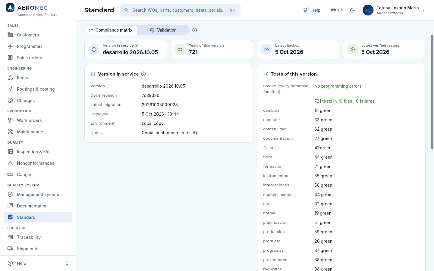 Standard → Validation: the version in service and its tests.