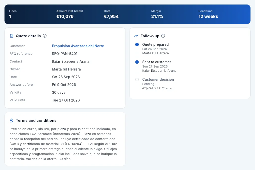 The «Summary» tab.