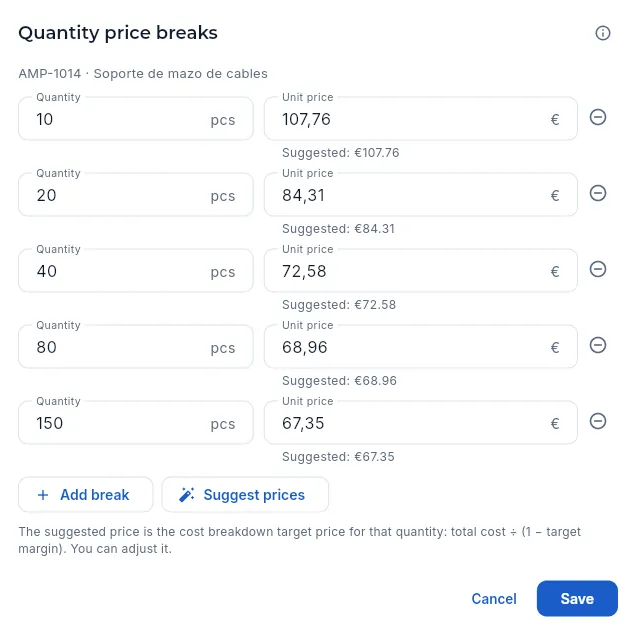 Quantity price breaks, as Marta (Sales) sees them: the suggested price without seeing costs or margins.