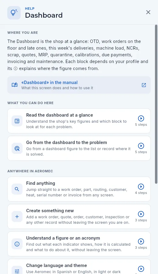 The help panel for the Dashboard.