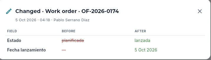 The detail of the change: the release of the work order.