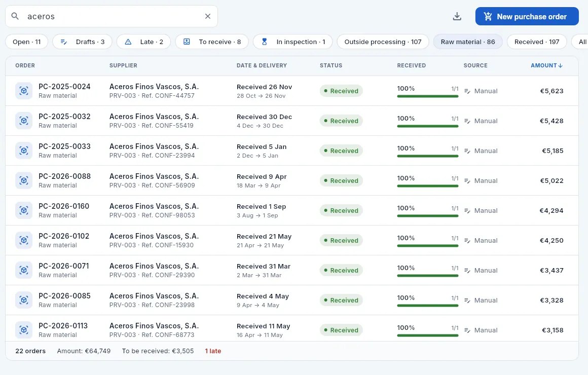 Searching, filtering and sorting at once: raw-material purchase orders containing «aceros», highest amount first.