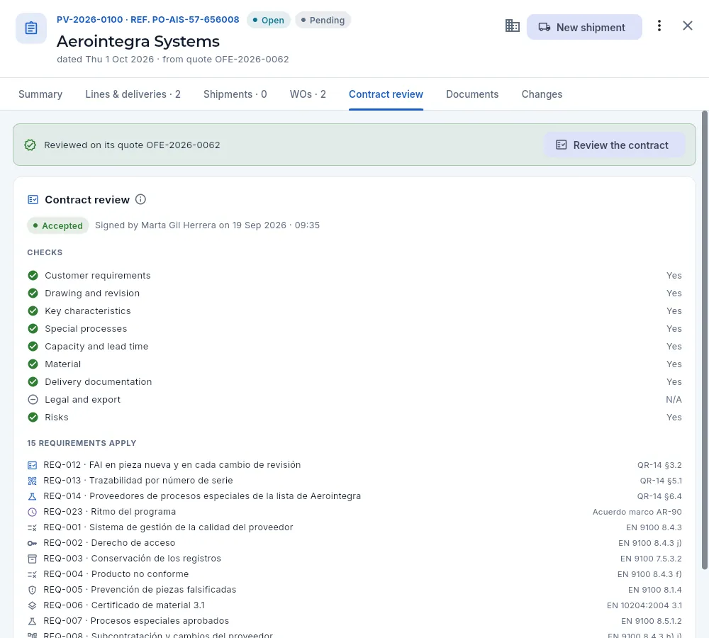 The «Contract review» tab of an Aerointegra Systems order that was reviewed on its quote.