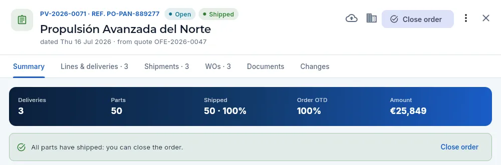 A fully shipped order that is still open.