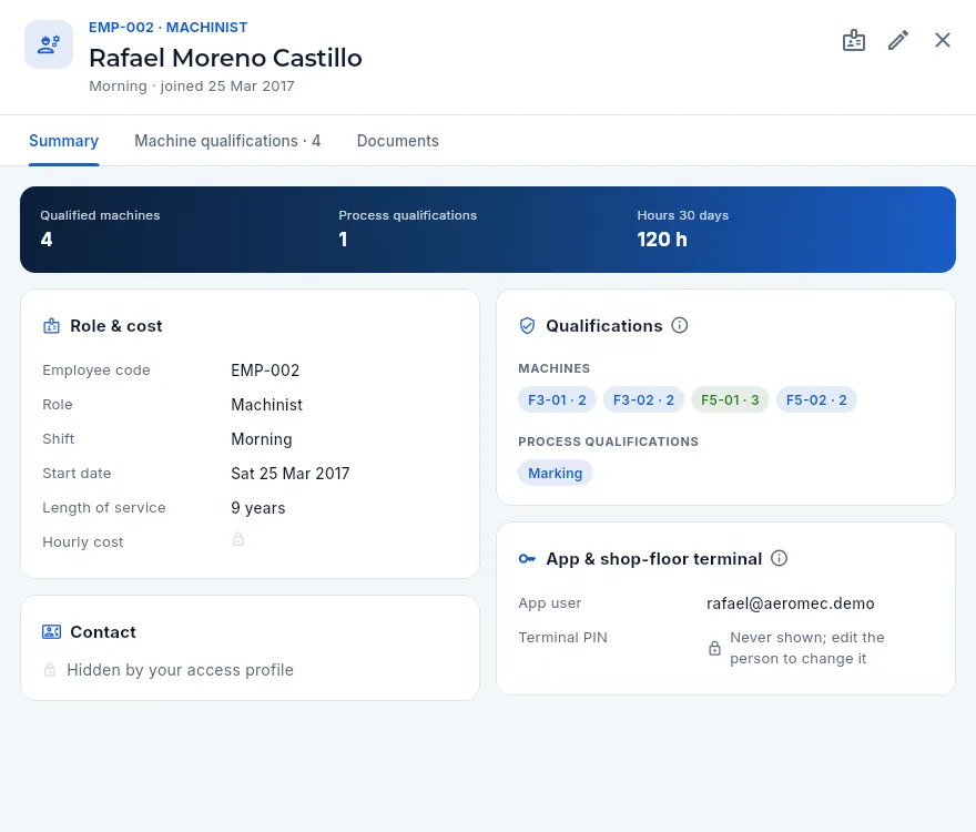 Rafael's record seen by Antonio (shop supervisor): without «See staff rates» or «Contact data».