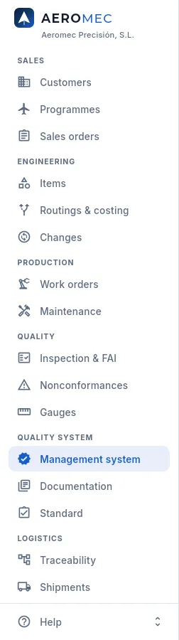 The Auditor externo (external auditor) profile's menu.