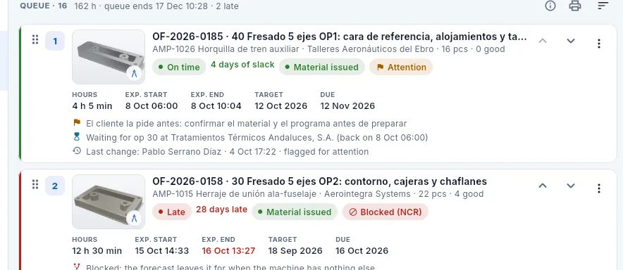 The first two operations in the F5-01 queue: one flagged for attention and one blocked by a nonconformance.