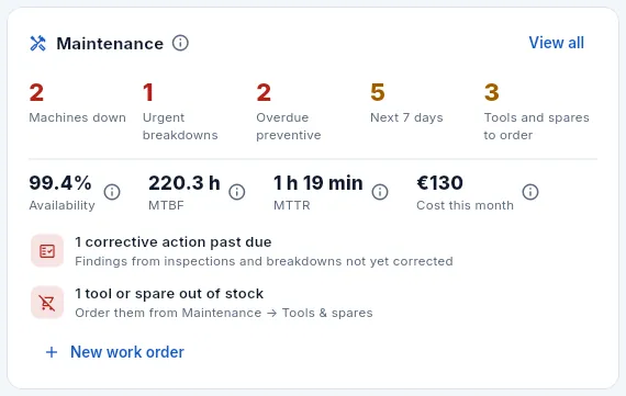 The «Maintenance» block.
