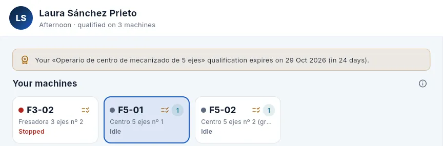 Laura's same qualification expires soon.