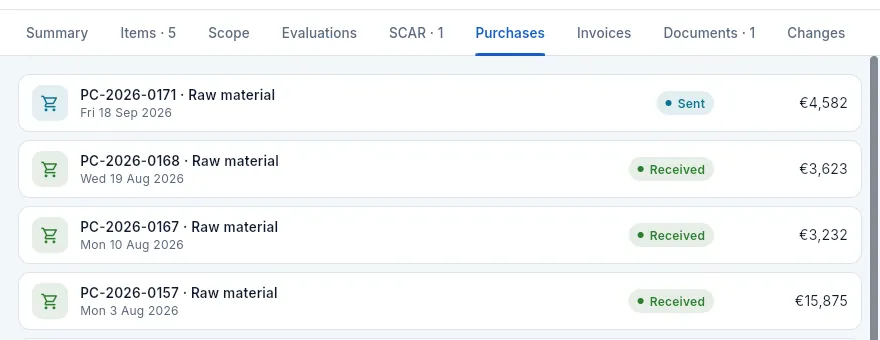 The «Purchases» tab: every order placed with the supplier.