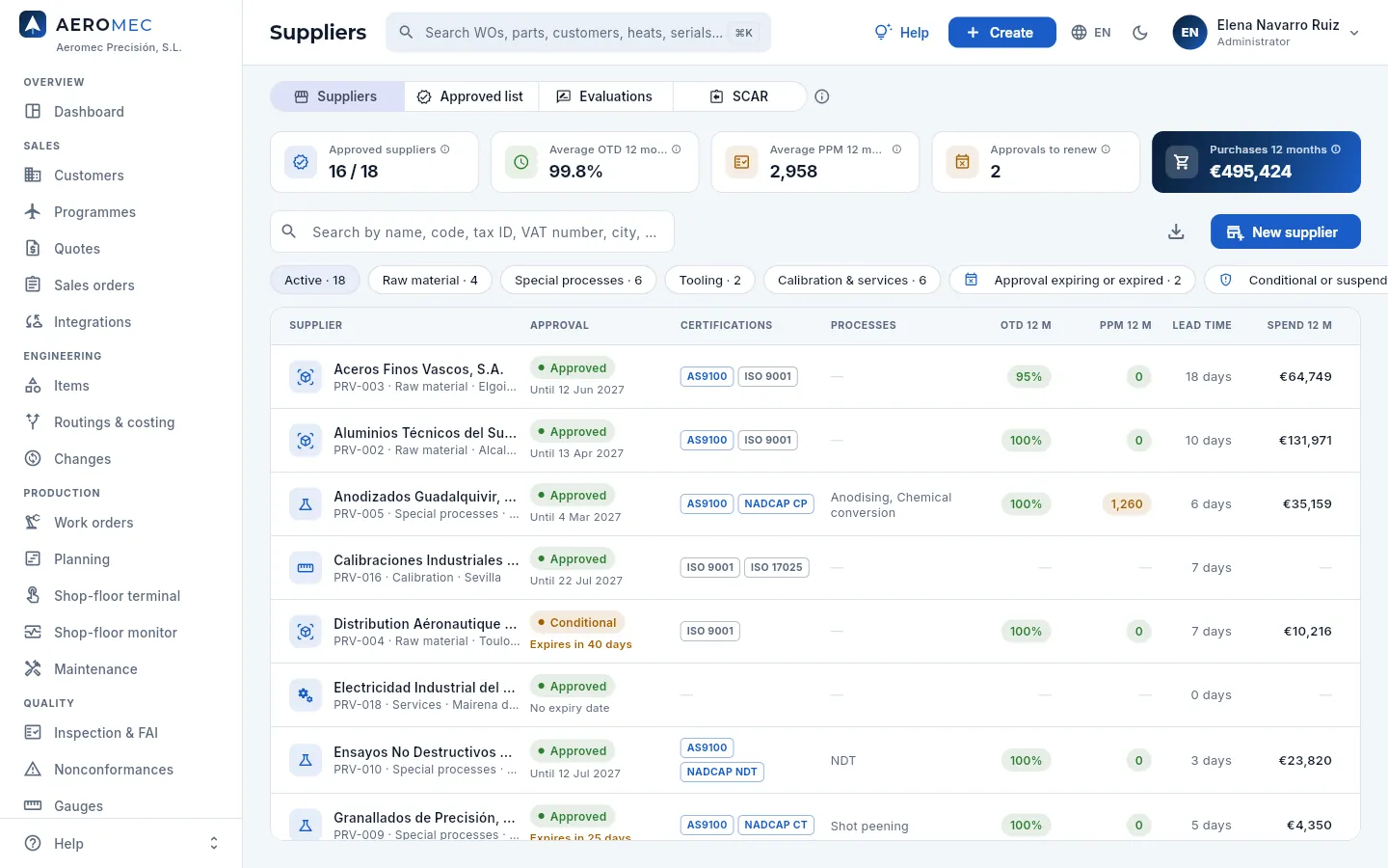 Suppliers: the views, the indicators, the search box, the filters and each supplier with its approval and its rating.