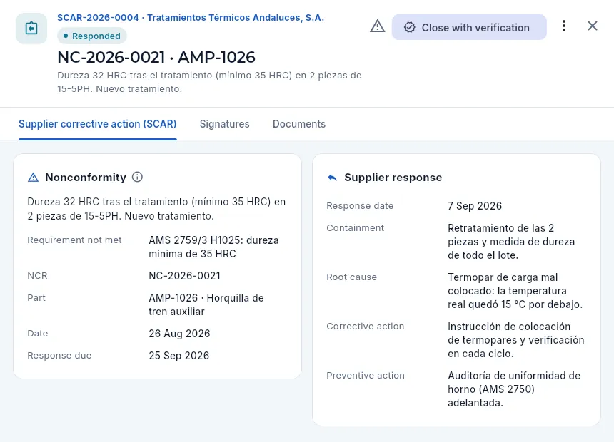 The Tratamientos Térmicos Andaluces SCAR, with the supplier's response to be verified.